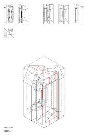 typology